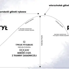 Jak uszyć rękaw motylek - proste kroki do efektownego wyglądu