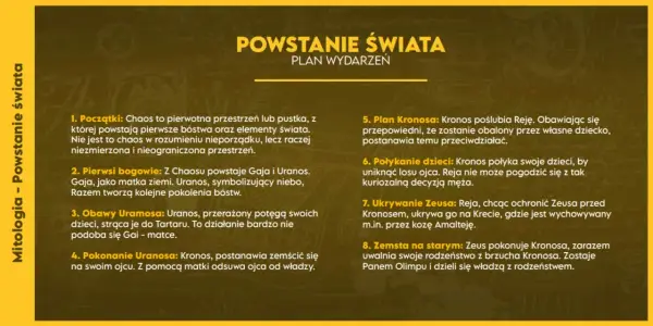 Ery historyczne - jak czytać podział dziejów bez chaosu